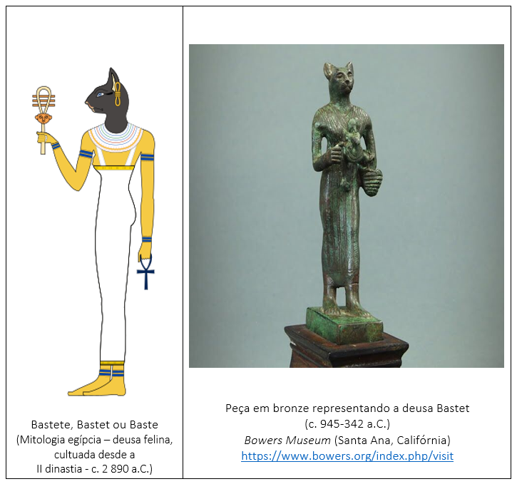 Bastete, Bastet ou Baste
(Mitologia egípcia – deusa felina, cultuada desde a 
II dinastia - c. 2 890 a.C.)
